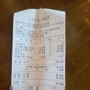 왕송못서길 | 고즈넉한 한옥카페 초평가배 주말에 다녀온 후기, 왕송호수 근처 한옥 카페 나들이의 모든 것
