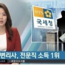 대구경북과학기술원 일반대학원 이미지