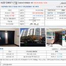 크라운 빌 이미지