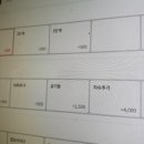 구멘