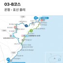 온평환해장성 이미지
