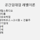 비엔비클럽 이미지