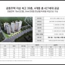 덕정역 이미지