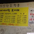 찌개대학 부대과 이미지