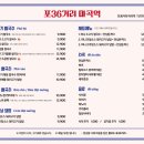 마곡역 5번 출구 뒤 이미지