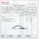 스피드메이트신대방점 이미지