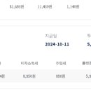 솔라브리지 이미지