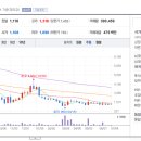 (주)성창오토텍 이미지