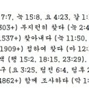 G2212 네이버블로그