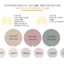 덕수약국 이미지