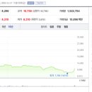 KC코트렐(주) 이미지