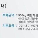 엠와이유통 이미지