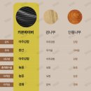 카본파이버 | 루키루키 프리미엄 파크골프채 후기｜카본 파이버 소재라 확실히 다른 느낌