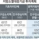 중앙근린공원 공중화장실 이미지