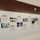 구바울기념의학박물관 이미지