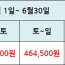 [강원] 설악썬밸리 리조트 골프 패키지 6~7월 이벤트!! | 이미지