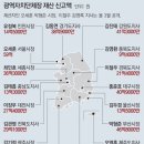 그냥 심심해서요. (17279) 광역長 평균재산 19억→26억 이미지