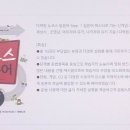 일본어회화 이미지