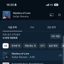 머리할라꼬