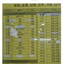 김천닭집 이미지