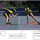 [사진설명] 주행용어, 쿠션, 경제적인 푸쉬 & 리커버리 이미지