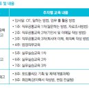 (주)메디쿼터스 이미지