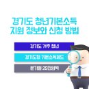 지원정보