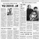 말자호프
