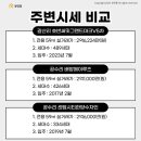 공수리 59-7 이미지