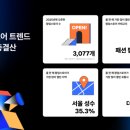 [상상]생성형인공지능 이해와활용2 이미지