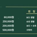 스티프서프
