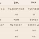비건멜로우