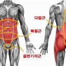 바디채널 남양점 이미지