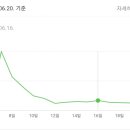 애드메인