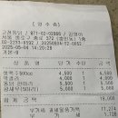 고전통닭 | 동묘 통닭 맛집 ‘고전 통닭’ 솔직 후기, 가성비 맛집 인정
