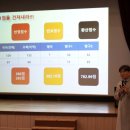 수원청소년문화센터 은하수홀 이미지