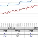 포인트메디칼 이미지