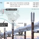 금양전력기술 이미지