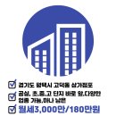 고덕풍경채119공인중개사사무소 이미지
