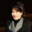 신세계 디에프 글로벌 노동조합 | 36억 보수 정유경 신세계 회장 보수 증가… 신세계면세점 노동자 뒷전?