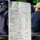 대전 성심당 본점 주차장 평일 웨이팅 보관소 후기 딸기빵 종류