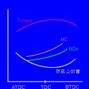 화진각 이미지