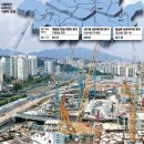 투데이부동산뉴스-09~01 이미지
