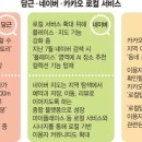 하이퍼유통 이미지
