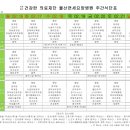 울산연세요양병원 이미지