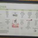 가톨릭식당 티스토리
