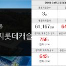 백동초등학교 병설유치원 이미지