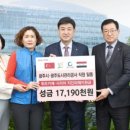 광주광역시 도시공사 노동조합 이미지