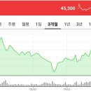 설비디오 이미지