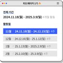피드100